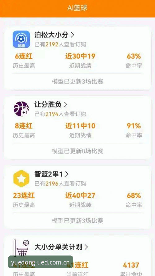 海外华人最新体育官网中文官方主页赛事数据 UED体育平台赛事数据到底准不准?一个海外华人用户的实测报告